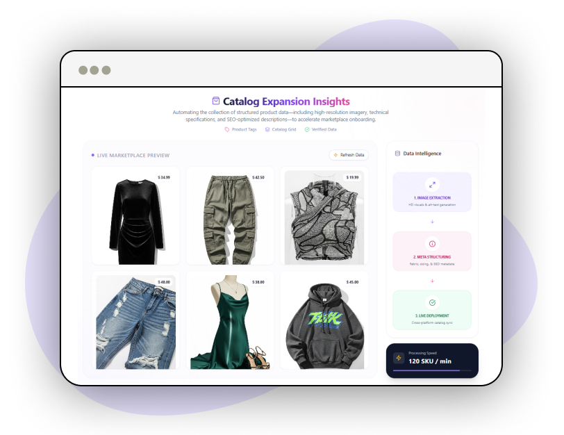 Marketing-Intelligence